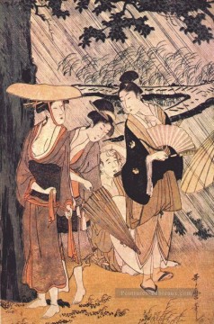 喜多川歌麿 Kitagawa Utamaro œuvres - shower 2 Kitagawa Utamaro Ukiyo e Bijin ga